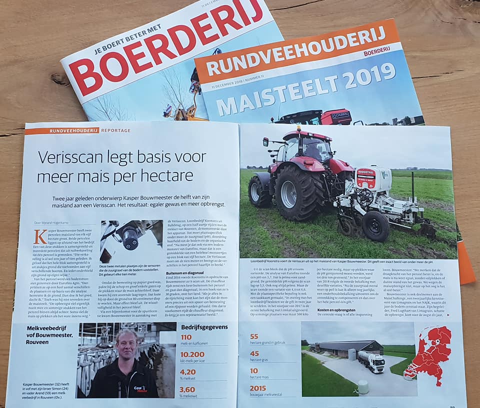 Interview Weekblad Boerderij 